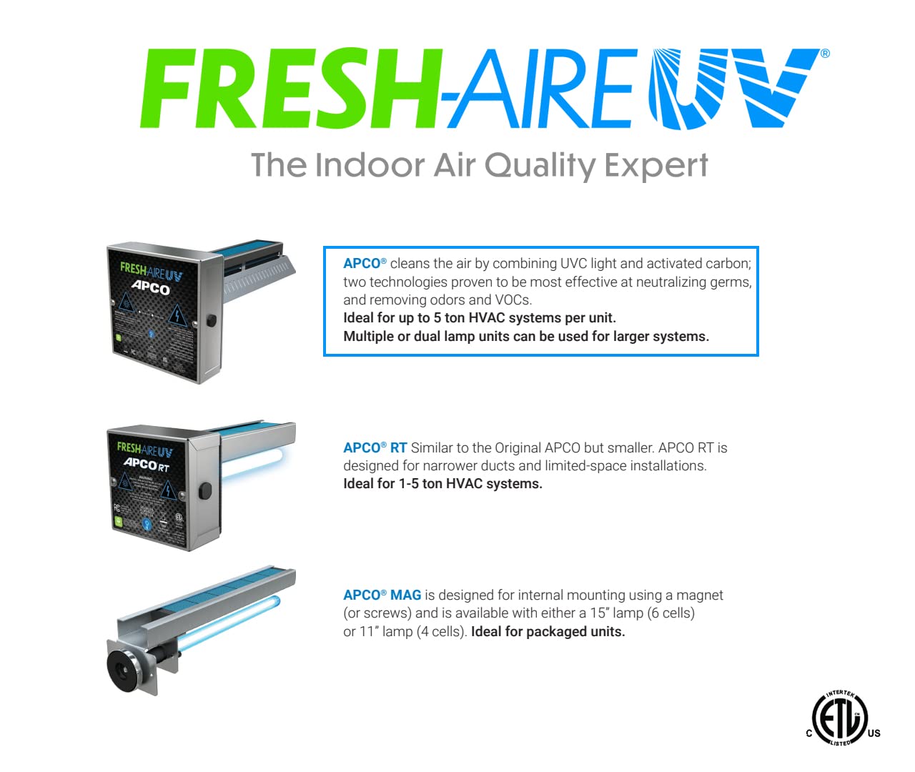 APCO Carbon Cell Matrix HVAC In-Duct UV Light Air Purifier with Pre-wired Plug, 2 Year Lamp