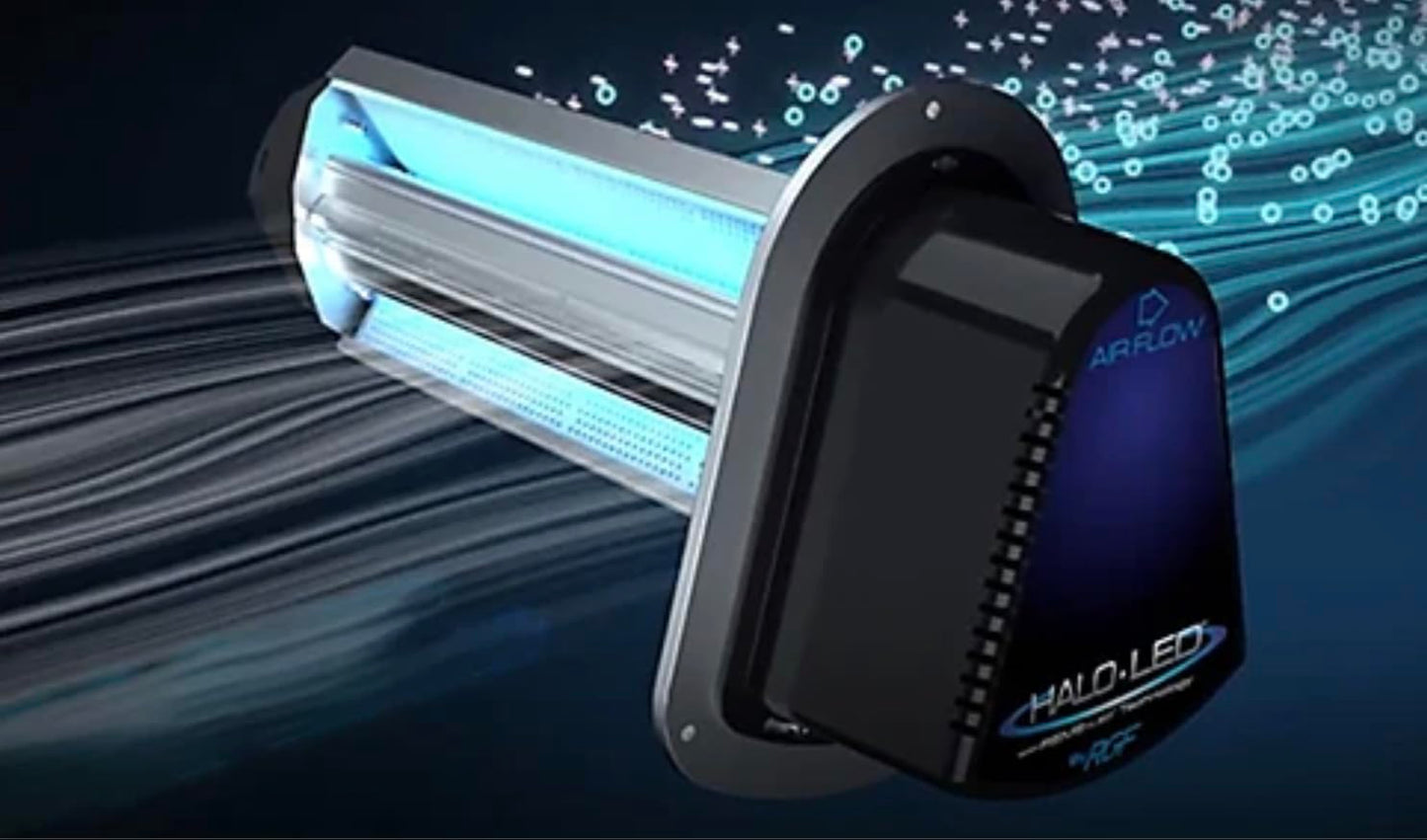 RGF - REME HALO-LED® Whole Home In-Duct Air Purifier