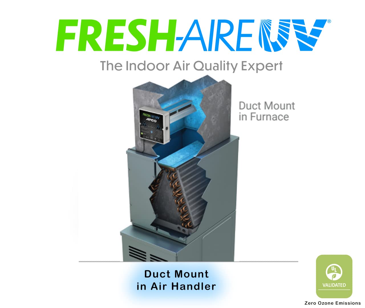 APCO Carbon Cell Matrix HVAC In-Duct UV Light Air Purifier with Pre-wired Plug, 2 Year Lamp