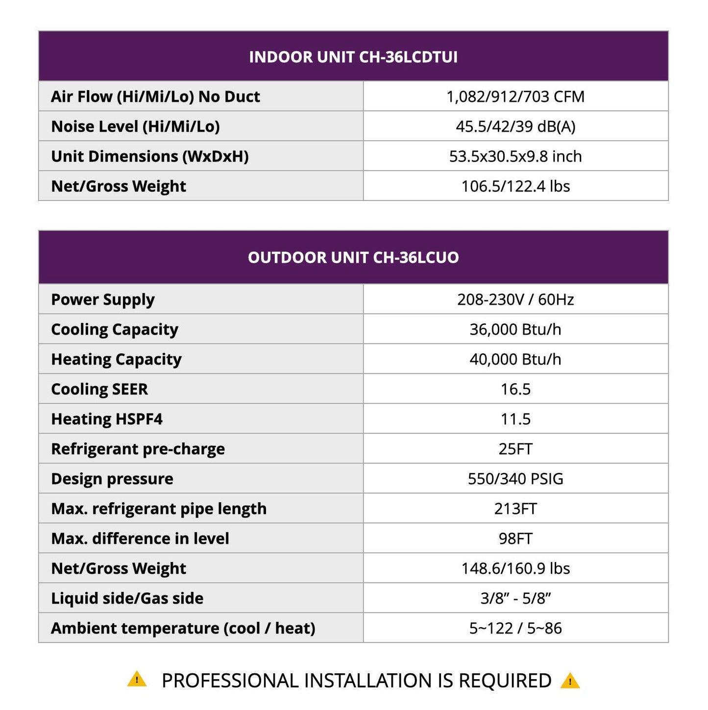 Cooper & Hunter 36,000 BTU Ducted Mini Split Air Conditioner Concealed Duct Heat Pump Unit 208-230V Including 25ft Installation Kit