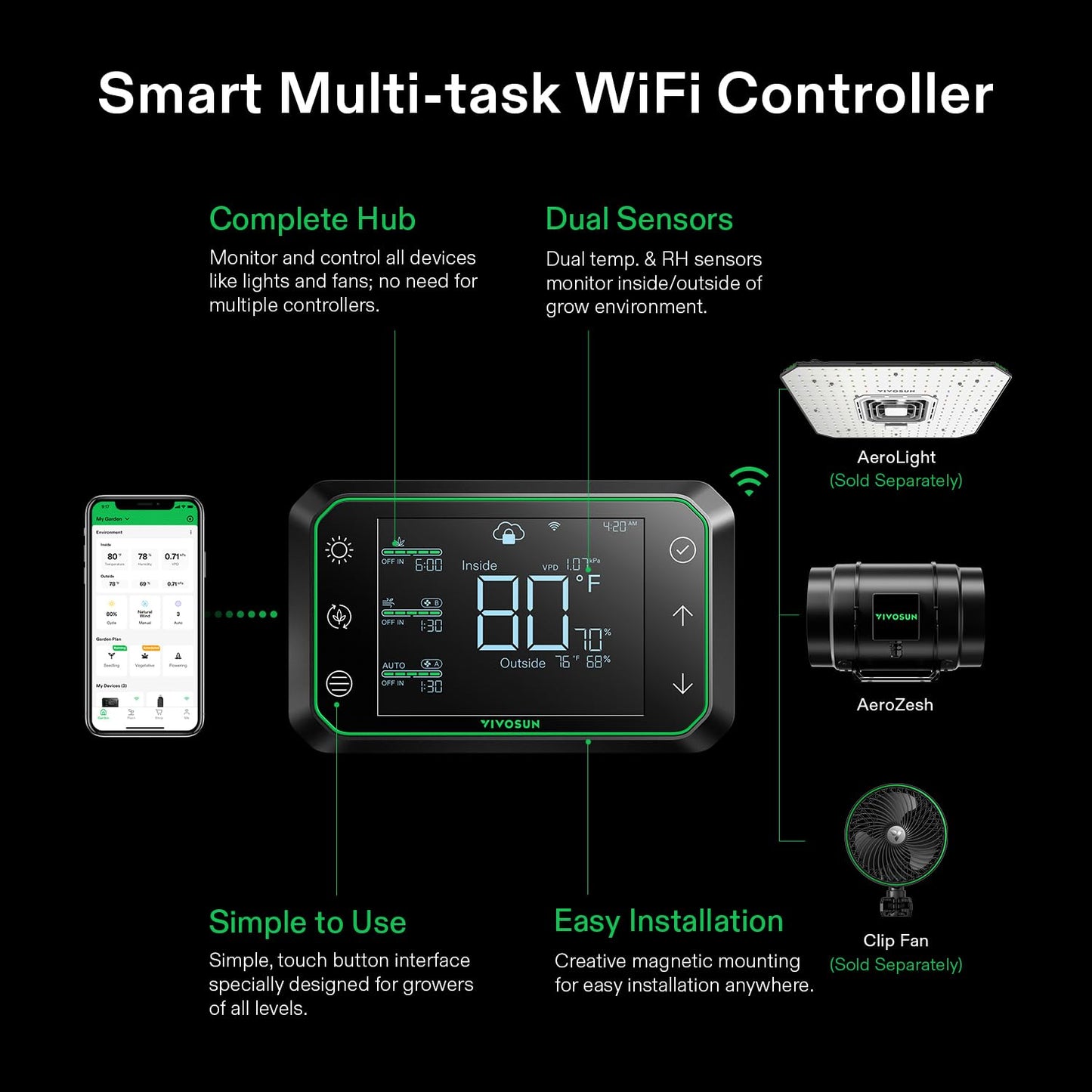 VIVOSUN Smart Air Filtration PRO G8 Kit 8", AeroZesh G8 Inline Duct Fan w/GrowHub E42A Temp. Humidity WiFi-Controller, Carbon Filter & Ducting, Cooling & Ventilation System for Grow Tent, Hydroponics