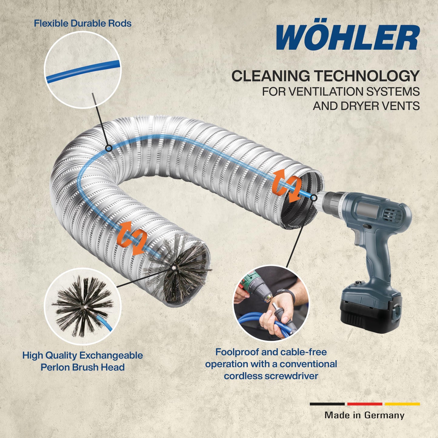 Wohler Rotary Brush M10-16' Set | Air Duct & Dryer Vent Cleaning Tool | Drill Powered | Easy Operation | for Residential & Commercial Use | Incl. 3 Brush Heads, Blue